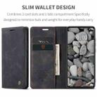 For Xiaomi Redmi Note 13 Pro 5G CaseMe 013 Multifunctional Horizontal Flip Leather Phone Case(Black) - 2