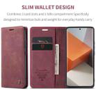 For Xiaomi Redmi Note 13 Pro+ CaseMe 013 Multifunctional Horizontal Flip Leather Phone Case(Wine Red) - 2