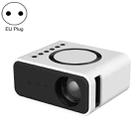 T300S 320x240 24ANSI Lumens Mini LCD Projector Supports Wired & Wireless Same Screen, Specification:EU Plug(White) - 1