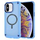 For iPhone XS Max Skin Feel TPU + PC MagSafe Magnetic Phone Case(Transparent Blue) - 1