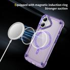 For iPhone 16 Skin Feel TPU + PC MagSafe Magnetic Phone Case(Transparent Purple) - 3
