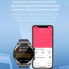 ET450 1.39 inch IP67 Waterproof Silicone Band Smart Watch, Support ECG / Non-invasive Blood Glucose Measurement(Black) - 9