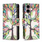 For iPhone 16 Plus Colored Drawing Pattern Zipper Phone Leather Case(Tree) - 1