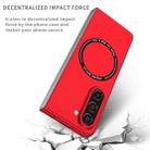 For Samsung Galaxy Z Fold6 5G Magsafe Magnetic Folding PC Phone Case(Red) - 3