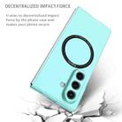 For Samsung Galaxy Z Fold7 5G Magsafe Magnetic Folding PC Phone Case(Light Blue) - 2