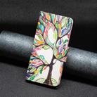 For iPhone 16 Pro Max Colored Drawing Pattern Leather Phone Case(Tree Life) - 2