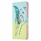 For iPhone 16 Pro Max Colored Drawing Pattern Leather Phone Case(Feather) - 3