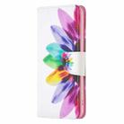 For iPhone 16 Pro Colored Drawing Pattern Leather Phone Case(Sun Flower) - 3