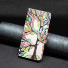 For iPhone 16 Plus Colored Drawing Pattern Leather Phone Case(Tree Life) - 2