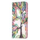 For iPhone 16 Plus Colored Drawing Pattern Leather Phone Case(Tree Life) - 3