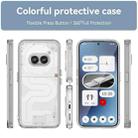 For Nothing Phone 2a Plus Candy Series TPU Phone Case(Transparent) - 2