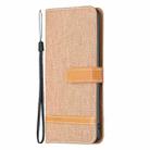 For iPhone 16 Pro Max Color Block Denim Texture Leather Phone Case(Brown) - 3