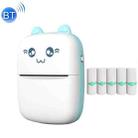 C9 Mini Bluetooth Wireless Thermal Printer With 5 Sticker Papers(Blue) - 1