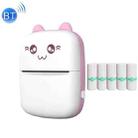 C9 Mini Bluetooth Wireless Thermal Printer With 5 Sticker Papers(Pink) - 1