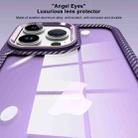 For iPhone 13 Carbon Fiber Transparent Back Panel Phone Case(Black + Transparent) - 6