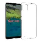 For Nokia C110 4G Waterproof Texture TPU Phone Case(Transparent) - 1