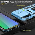 For iPhone 16 Pro Max Armor PC + TPU Camera Shield Phone Case(Light Blue) - 3