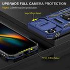 For iPhone 16e Armor PC + TPU Camera Shield Phone Case(Navy Blue) - 3