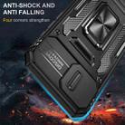 For iPhone 16e Armor PC + TPU Camera Shield Phone Case(Black) - 2