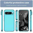 For Google Pixel 9 Pro XL Candy Series TPU Phone Case(Transparent Blue) - 2