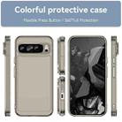 For Google Pixel 9 Pro XL Candy Series TPU Phone Case(Transparent Grey) - 2