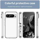 For Google Pixel 9 Pro XL Candy Series TPU Phone Case(Transparent) - 2