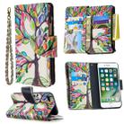 For iPhone 8 & 7 Colored Drawing Pattern Zipper Horizontal Flip Leather Case with Holder & Card Slots & Wallet(Tree) - 1