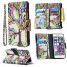 For iPhone 6s Plus & 6 Plus Colored Drawing Pattern Zipper Horizontal Flip Leather Case with Holder & Card Slots & Wallet(Tree) - 1