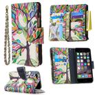 For iPhone 6s & 6 Colored Drawing Pattern Zipper Horizontal Flip Leather Case with Holder & Card Slots & Wallet(Tree) - 1