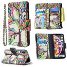 For iPhone XR Colored Drawing Pattern Zipper Horizontal Flip Leather Case with Holder & Card Slots & Wallet(Tree) - 1