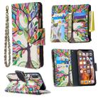 For iPhone XS Max Colored Drawing Pattern Zipper Horizontal Flip Leather Case with Holder & Card Slots & Wallet(Tree) - 1