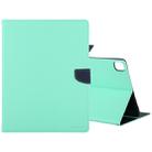 For iPad Pro 11 (2020) GOOSPERY FANCY DIARY Horizontal Flip PU Leather Tablet Case with Holder & Card Slots & Wallet(Mint Green) - 1