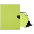 For iPad Pro 11 (2020) GOOSPERY FANCY DIARY Horizontal Flip PU Leather Tablet Case with Holder & Card Slots & Wallet(Green) - 1