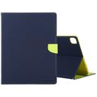 For iPad Pro 12.9 (2020) GOOSPERY FANCY DIARY Horizontal Flip PU Leather Tablet Case with Holder & Card Slots & Wallet(Navy) - 1