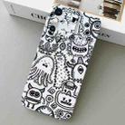 For iPhone XS Max Painted Pattern Precise Hole PC Phone Case(Bottle Monster) - 1