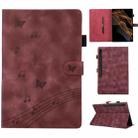 For Samsung Galaxy Tab S8 Ultra X900 Staff Music Embossed Leather Tablet Case(Wine Red) - 1