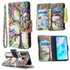 For Huawei P30 Lite Colored Drawing Pattern Zipper Horizontal Flip Leather Case with Holder & Card Slots & Wallet(Tree) - 1