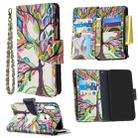 For Huawei P40 Lite E / Y7p Colored Drawing Pattern Zipper Horizontal Flip Leather Case with Holder & Card Slots & Wallet(Tree) - 1