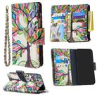 For Huawei P40 Lite Colored Drawing Pattern Zipper Horizontal Flip Leather Case with Holder & Card Slots & Wallet(Tree) - 1