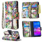 For Huawei Y6 (2019) Colored Drawing Pattern Zipper Horizontal Flip Leather Case with Holder & Card Slots & Wallet(Tree) - 1