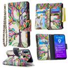 For Huawei Y7 (2019) Colored Drawing Pattern Zipper Horizontal Flip Leather Case with Holder & Card Slots & Wallet(Tree) - 1