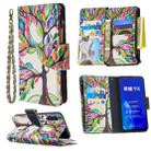 For Huawei Honor 9X Colored Drawing Pattern Zipper Horizontal Flip Leather Case with Holder & Card Slots & Wallet(Tree) - 1