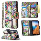 For Xiaomi Redmi 7A Colored Drawing Pattern Zipper Horizontal Flip Leather Case with Holder & Card Slots & Wallet(Tree) - 1