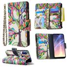 For Xiaomi Redmi 7 Colored Drawing Pattern Zipper Horizontal Flip Leather Case with Holder & Card Slots & Wallet(Tree) - 1