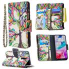 For Xiaomi Redmi 8 Colored Drawing Pattern Zipper Horizontal Flip Leather Case with Holder & Card Slots & Wallet(Tree) - 1