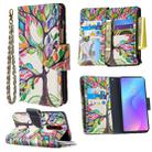 For Xiaomi Redmi K20 / Mi 9T Colored Drawing Pattern Zipper Horizontal Flip Leather Case with Holder & Card Slots & Wallet(Tree) - 1