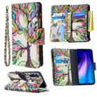 For Xiaomi Redmi Note 8 Colored Drawing Pattern Zipper Horizontal Flip Leather Case with Holder & Card Slots & Wallet(Tree) - 1