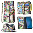 For Xiaomi Mi CC9 Pro / Note 10 Colored Drawing Pattern Zipper Horizontal Flip Leather Case with Holder & Card Slots & Wallet(Tree) - 1