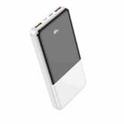 hoco J108 Universe 22.5W Fully Compatible Power Bank 10000mAh(White) - 1