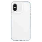 For iPhone XS Max 2 in 1 Frosted TPU Phone Case(Transparent) - 1